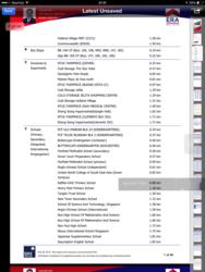 Dover Parkview (D5), Condominium #114212102